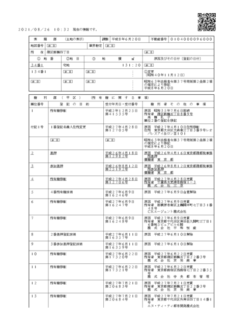 亡高橋礼子相続財産。.jpg