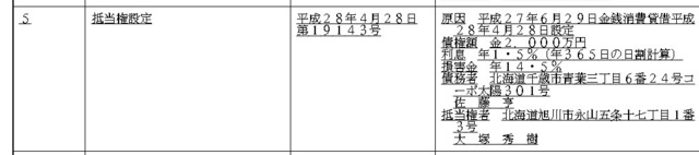 渋谷区南平台町、旭川.jpg